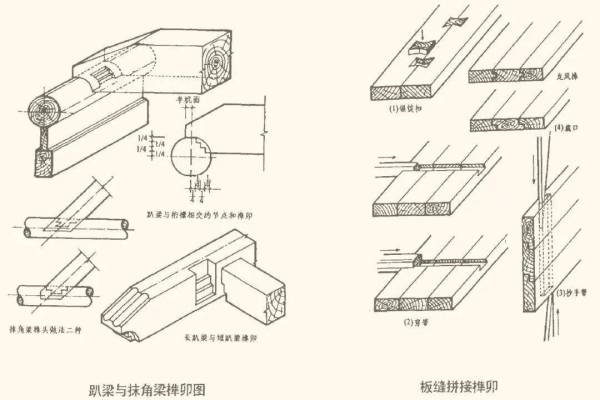 什么是构造方法  第1张