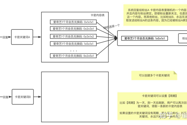 如何获取小程序路径