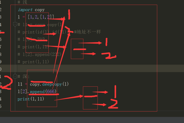 python的copy函数