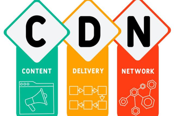 什么是高防CDN?为什么游戏|网站|金融等行业都在用高防CDN?（高防cdn什么意思）