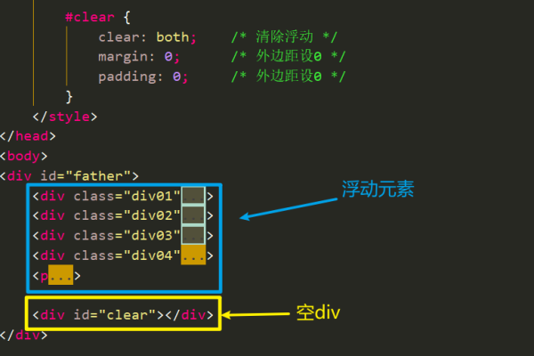 html如何让div悬浮