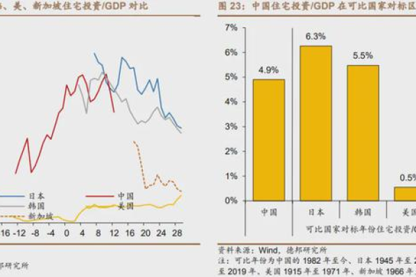 科云vps：9折促销_ACloud美国|新加坡|日本|韩国vps低至23元|月（科云网络）