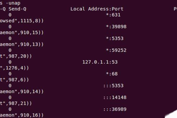 linux ss命令详解