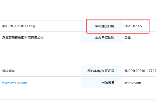 深圳域名备案需要多久  第1张