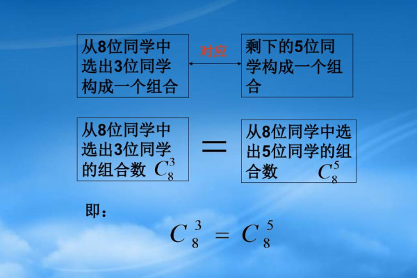 探讨两个数组合并的几种方法  第1张