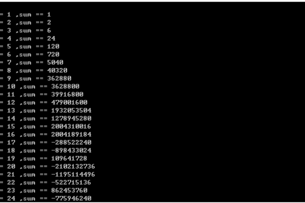 c语言非数字怎么表示什么  第1张