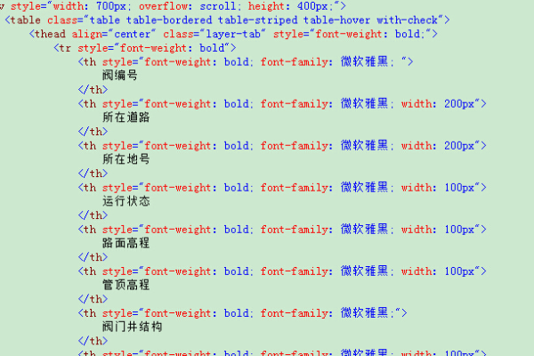 html如何将横线变短