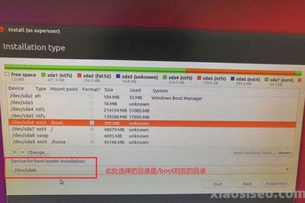 ubuntu 查看系统内存  第1张