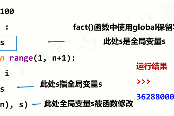 python中image函数  第1张