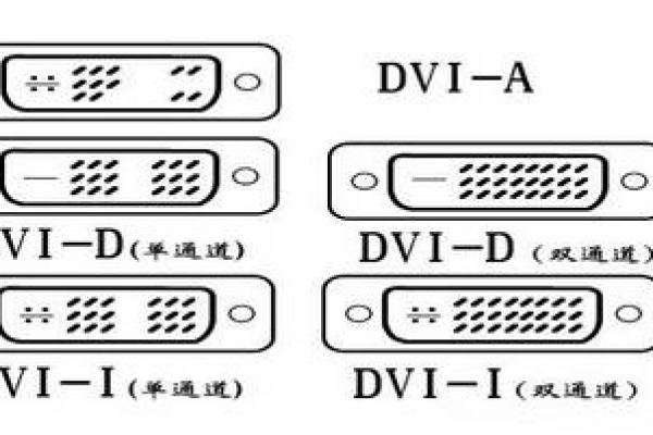 dvi是什么意思  第1张