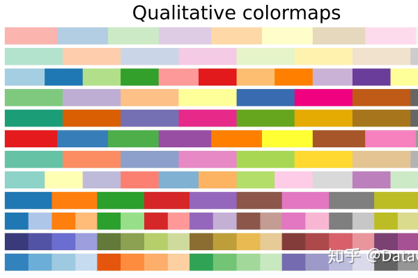 python中color函数