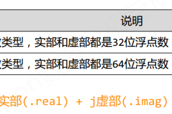 python cmap参数  第1张