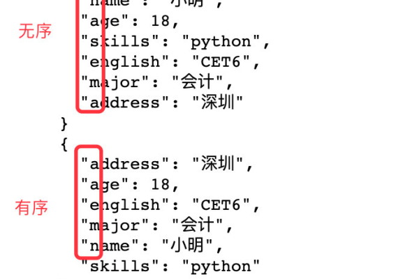 python如何读取json