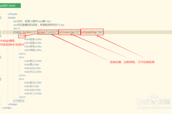 如何读取html中表单数据类型