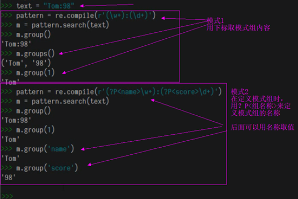 python group用法  第1张