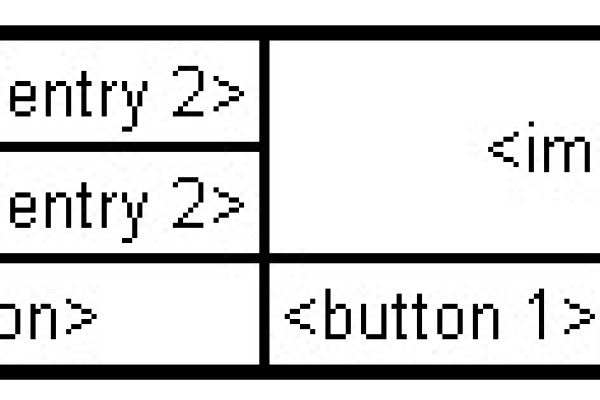 python grid用法  第1张