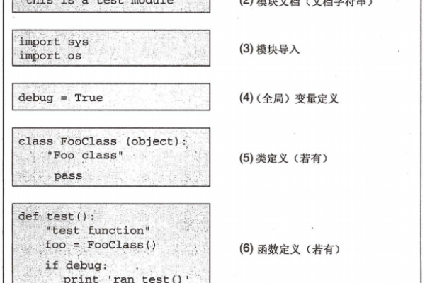 python中info的含义  第1张