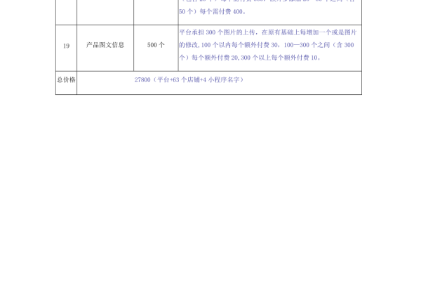 如何在手机上使用微信制作电子报价单模板？