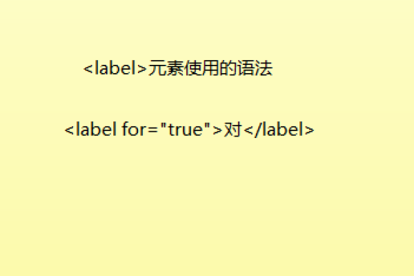 html如何增加label的间距