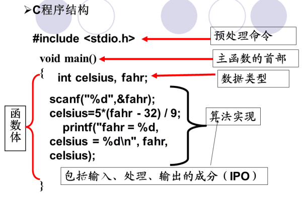 C语言中的三种基本结构分别是什么