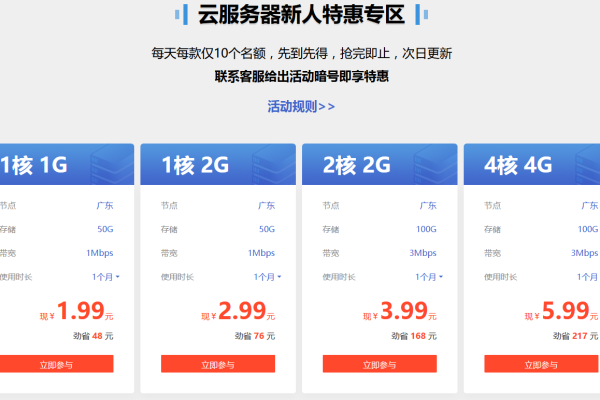 国内的云服务器怎么租用便宜点  第1张