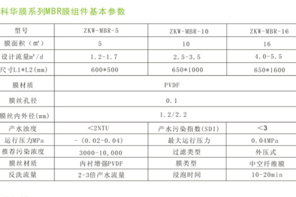 什么叫参数  第1张