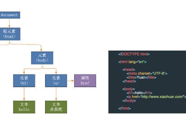 divmod在python中含义