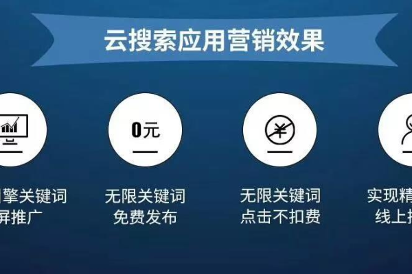 终身免费云服务器?免费永久终身云主机能用吗?（终身云服务器购买）