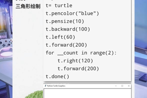 python的turtle库函数  第1张