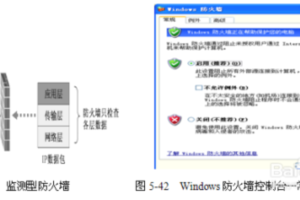 虚拟主机防火墙怎么设置  第1张