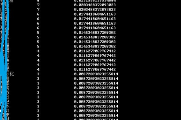 如何进行关键字批量查询,关键字批量查询的实用性