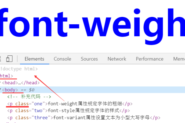 html如何让p标签里面的字体大小