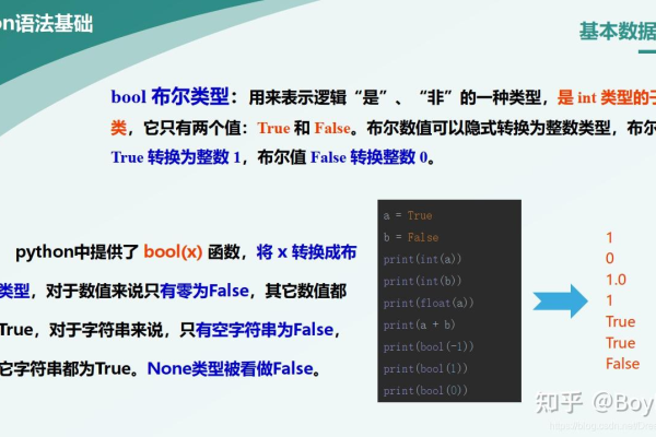 python教程表达式  第1张