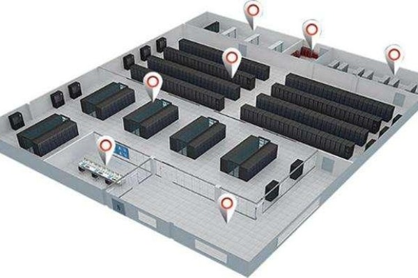 机房服务器管理需要注意的几个关键点