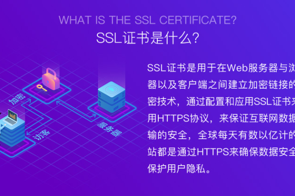 ssl证书的作用主要体现在哪些方面上  第1张