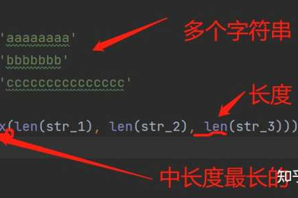 python字符串长度