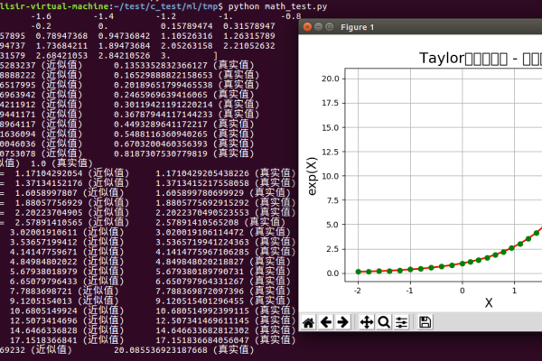 python写指数函数怎么写