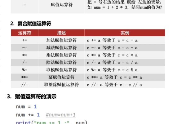 python中除法取整符号