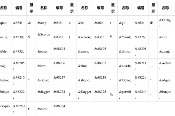 html如何拼接字符串