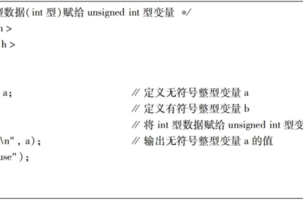 怎么把c语言的后面的赋值  第1张