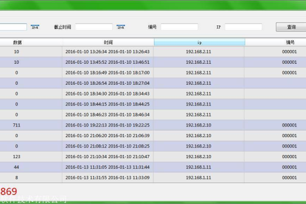 服务器怎么查背包内容记录的  第1张