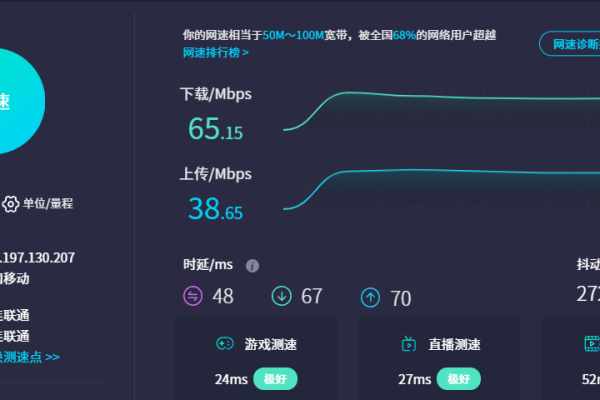 1000兆的网速是多少  第1张