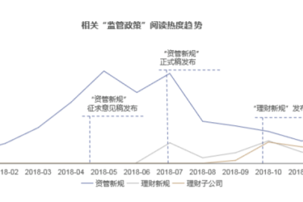 头条指数是什么意思  第1张