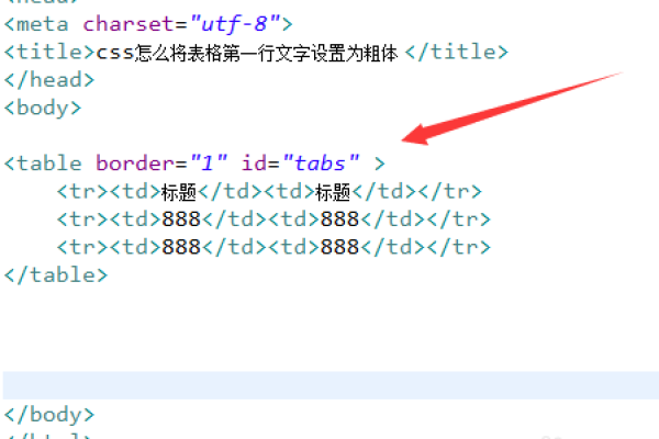 css如何给字体加粗  第1张