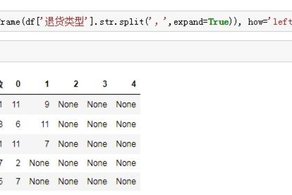 python如何隔行删除  第1张