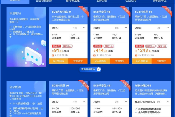 阿里云优惠服务器  第1张
