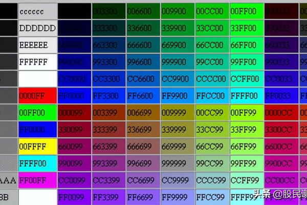 16进制颜色代码表