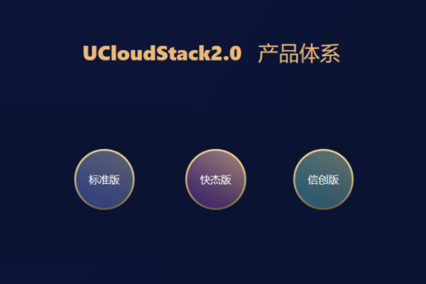 ucloud优刻得怎么样