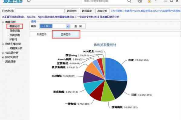 站长网站查询工具  第1张