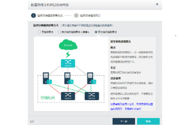 怎么激活云虚拟主机数据库管理系统  第1张